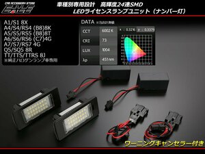 LEDライセンスランプ アウディ A7 S7 4G / A1 S1 8X / Q5 SQ5 8R / Tクーペ TTS 8J ナンバー灯 純正ユニット交換型 R-148