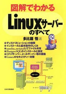 図解でわかるＬｉｎｕｘサーバーのすべて／多比羅悟(著者)