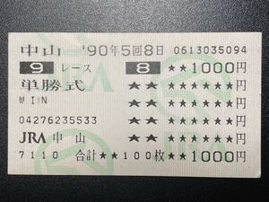 １９９０年１２月２３日　第３５回　有馬記念　感動をありがとう　オグリキャップ　優勝　引退レース　ラストラン　復活　武豊騎手　ウマ娘