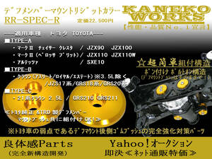 マーク2JZX90JZX100JZX110SXE10_クラウン3.5L除くJZS17系GRS18系GRS20系GRS210GRS211 KANEKOWORKSデフマウントリジットカラーRRR_