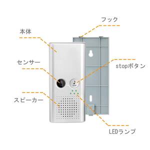 　トイレ用 音楽消音器