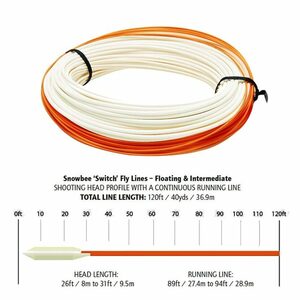 Snowbeeスイッチラインフローテイング　WF4/5F
