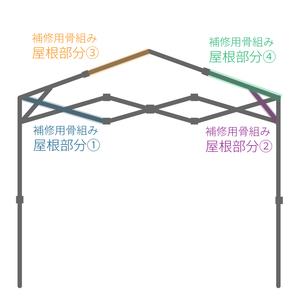 【補修用屋根部パーツ】ゆったりタープテント用修理ポール パーツ部分 補修用骨組み/屋根部分3