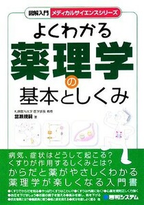 よくわかる薬理学の基本としくみ 図解入門　メディカルサイエンスシリーズ／當瀬規嗣【著】