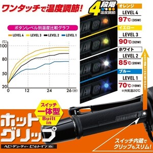 10154 デイトナ Daytona HOT GRIP ヘビーデューティー ビルトイン4Sn 全長120mm グリップ外径φ33.6