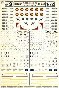 ■ Replimodel 1/72 Mirage F-1CE/200 C-14 & F-1BE CE-14 ALA-46 スペイン空軍 第46航空団 ミラージュF1 デカール