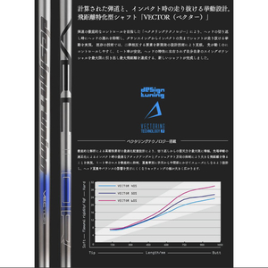 デザインチューニング VECTOR ベクター/テーラーメイドQi10/キャロウェイAIスモーク/１Wスリーブ付き１