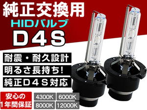 トヨタ ヴォクシー ノア70系 H19.6～H25.12■大光量ヘッドライト ロービーム D4S 純正交換HIDバルブ 1年保証