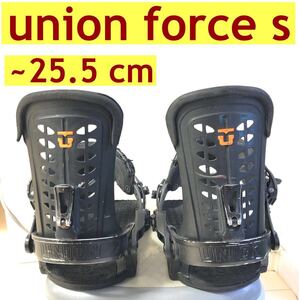 union force s 硬さAtlasとstrata, ultraの間