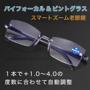 【+1.0～4.0度数40代・50代・60代 自動調整】バイフォーカル ピントグラス スマートズーム 老眼鏡 遠近両用 ブルーライトカット 男女兼用