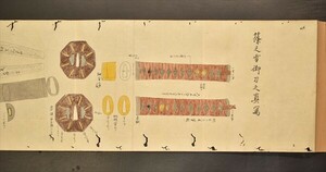 篠之雪御刀之真写 1巻 日本刀 巻物 肉筆 名刀 拵之 寸法 拓本 岸宣光 江戸時代 和本 古文書