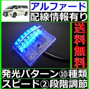 アルファード H30系■本格ドアロック連動、LEDスキャナー青 純正キーレス装備車 汎用 7連 10×2パターン 加藤電機よりお薦め SCANNERS