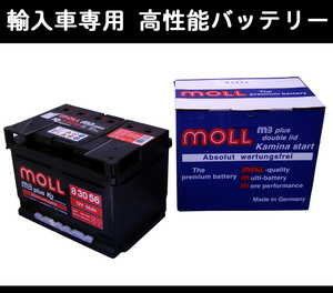 ★MOLL輸入車用バッテリー★ローバー 825 SLI/SI/SE RS25用 個人宅配送可能