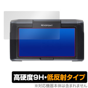 Revopoint MIRACO 3Dスキャナー (MICRO / MICRO Pro) モニター 用 保護 フィルム OverLay 9H Plus 9H 高硬度 アンチグレア 反射防止