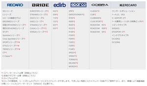 保安基準適合品 N SPORT シートレール 助手席用 シート SPARCO RECARO BRIDE 底止めタイプ LIFE JB5 ホンダ LIFE ライフ