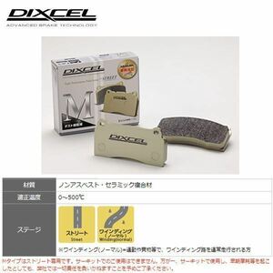 フロント ブレーキパッド M ストリート用 ダスト超低減 CIVIC シビック ES9 ディクセル/DEXCEL M-331349