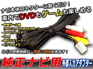 メール便送料無料 VTR 外部入力ケーブル トヨタ ノア SR40G/50G/CR40G/50G VTRアダプター カーナビ メーカー純正ナビ 映像