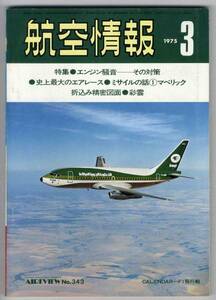 【c8220】75.3 航空情報／エンジン騒音-その対策,エアレース...