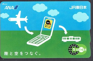  Suica★ANAポイント交換サービス開始記念★新品同様★使用歴１回のみ★チャ残１０円★再チャージ・使用可★台紙付き★スイカ