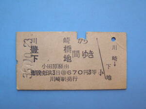 切符 鉄道切符 国鉄 硬券 乗車券 川崎 → 豊橋 下地 35-10-23 川崎駅 発行 (Z293)