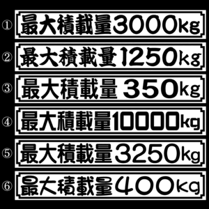 最大積載量ステッカー　白　２５センチ　２枚組