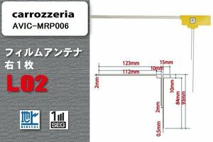 地デジ カロッツェリア carrozzeria 用 フィルムアンテナ AVIC-MRP006 対応 ワンセグ フルセグ 高感度 受信 高感度 受信