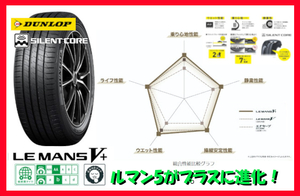 4本SET送料無料～ 国内正規品 ダンロップ LEMANS V+ ルマン５プラス LM5+ 185/55R16 83V DUNLOP サイレントコア 185/55-16