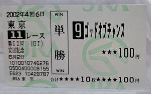 ゴッドオブチャンス 52回安田記念