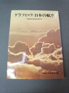 ね1-f08【匿名配送・送料込】グラフィック　日本の航空　戦後四半世紀のあゆみ　日本航空協会　シワあり