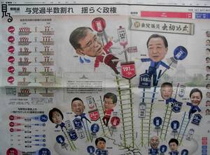 ★送料71円★24 1029 見る　衆院選　2024　与党過半数割れ　揺らぐ政権・党派別得票数、率・スキャナー　野党に譲歩　難路　新聞記事 