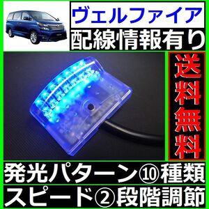 ヴェルファイア H20系■本格ドアロック連動、LEDスキャナー青 純正キーレス装備車 汎用 7連 10×2パターン 加藤電機よりお薦め SCANNERS