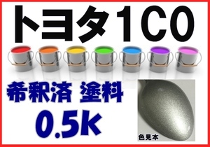 トヨタ1C0　塗料　シルバーＭ　チェイサー　マークⅡ　クレスタ　カラーナンバー　カラーコード　1C0