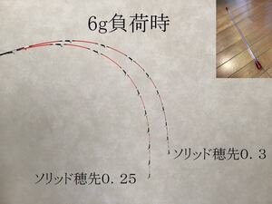 送料無料！！ 筏竿　チヌ竿　筏　カセ　ソリッド穂先　0.25ｍｍ　0.3ｍｍ　二本セット　アクリル穂先ケース付き　2.6～２.8mm対応