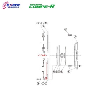 EXEDY エクセディ PR02 コンペR MM062SBL (12)PVT.RING ランサーエボリューション 10