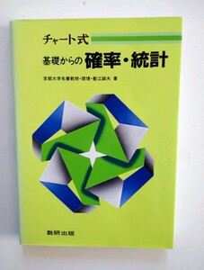 チャート式 基礎からの確率・統計 塹江誠夫 数研出版 旧青チャート 並製ソフトカバー