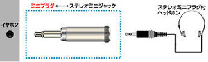 ステレオミニプラグ→ミニプラグ変換 JVC 変換プラグ ステレオミニプラグ-ミニプラグ アダプタ