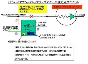 ★LEDハイマウントストップランプ減光点灯ユニット １２Ｖ全車★