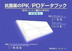 [A01199286]抗菌薬のPK/PDデータブック　―投与レジメン選択の手引き―　注射薬編