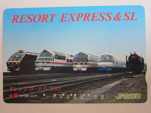 ＪＲ北海道オレンジカード使用済み　ＲＥＳＯＲＴ　ＥＸＰＲＥＳＳ＆ＳＬ