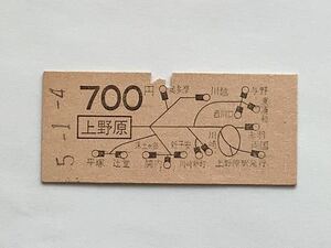 【希少品セール】国鉄 地図式乗車券 (上野原→700円区間) 上野原駅発行 3136