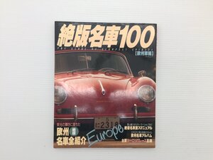 Q5L 絶版名車100/ポルシェ356Aカブリオレ トライアンフTR4A フィアットアバルト850TC オースチンヒーレースプライトMK1 MGミジェット 69