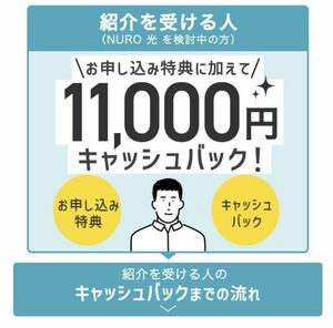 「NURO光」お友達紹介クーポン　11,000円キャッシュバック 併用可能