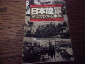 日本陸軍がよくわかる事典　中古　本　文庫