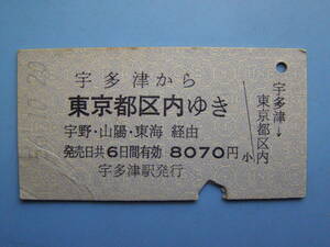 切符 鉄道切符 国鉄 硬券 乗車券 宇多津 → 東京 56-10-20 宇多津駅 発行 (Z229)