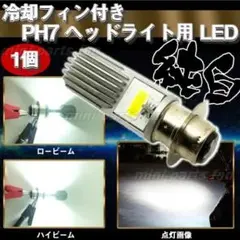 アルミフィン付き Hi/Lo 純白 PH7 LED ヘッドライト バルブ