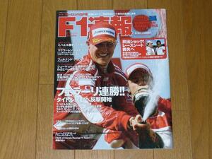 Ｆ1速報 2006年 ヨーロッパＧＰ シューマッハ フェラーリ248F1 RA106