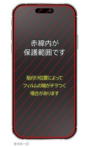 iPhone 16 Pro Max 高硬度 10H 反射防止 ガラス フィルム 液晶 保護 フィルム シール 防汚コート 平面保護 アンチグレア