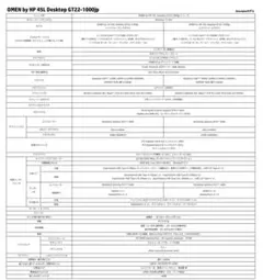 OMEN 45L Desktop GT22-1990jp エクストリームモデル