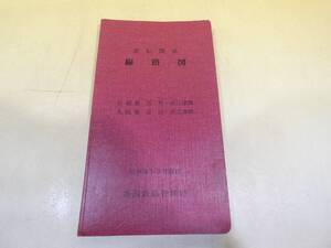 【鉄道資料】運転関係　線路図　信越線　長野～直江津間　北陸線　富山～直江津間　昭和56年3月現在　新潟鉄道管理局【難あり】C3　S587