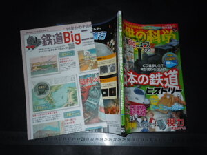 ※「 子供の科学 2022年10月号 日本の鉄道ヒストリー 」別冊付録 鉄道Bigニュースポスター 